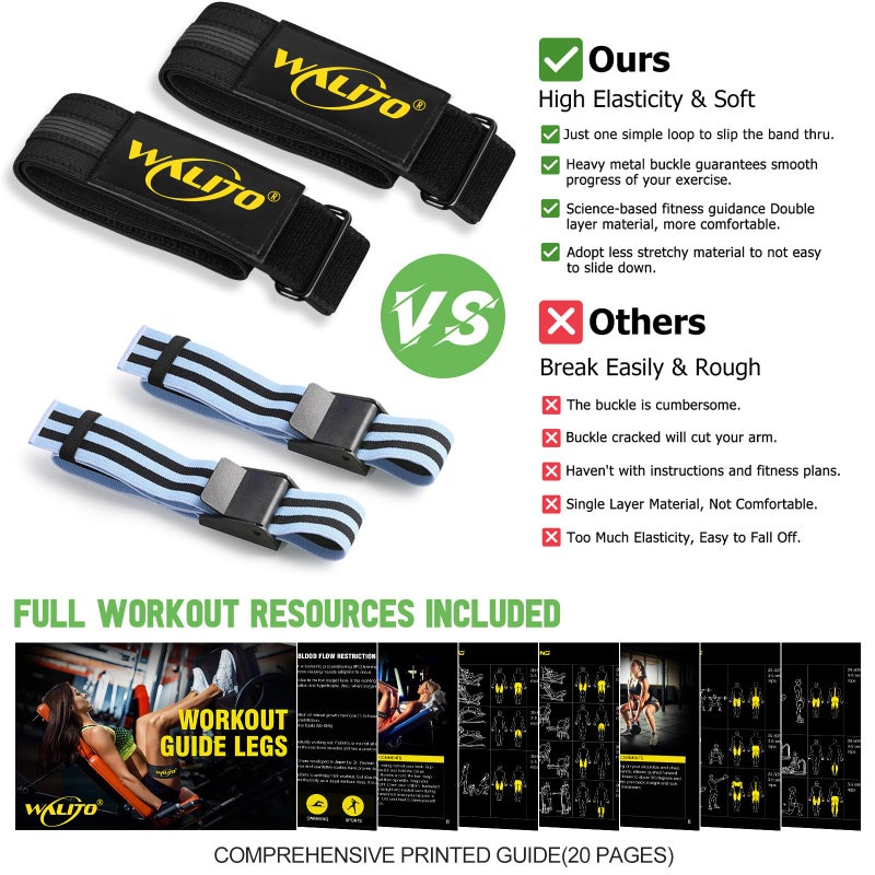 WALITO Booty Bands for Women Glutes - BFR Blood Flow Restriction Bands with Weekly Plan for Legs  Butt & Hip Building  Occlusion Bands for Workouts  Fabric Bands for Squat Butt & Thigh (Black Yellow Bands) - Image 5